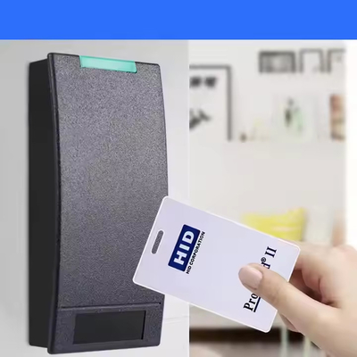 Имя